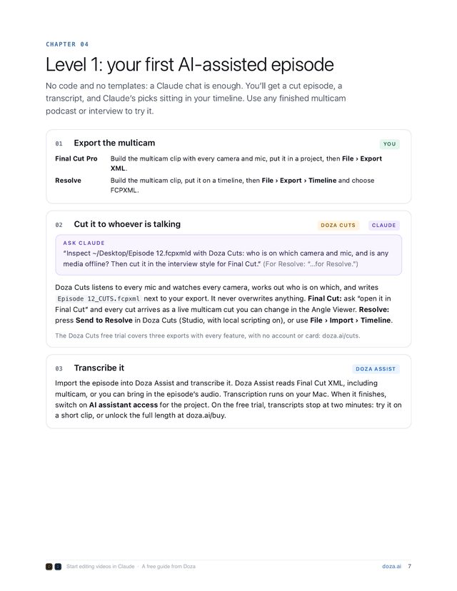 Chapter 4 page: Level 1 steps, from exporting the multicam to asking Claude to cut it