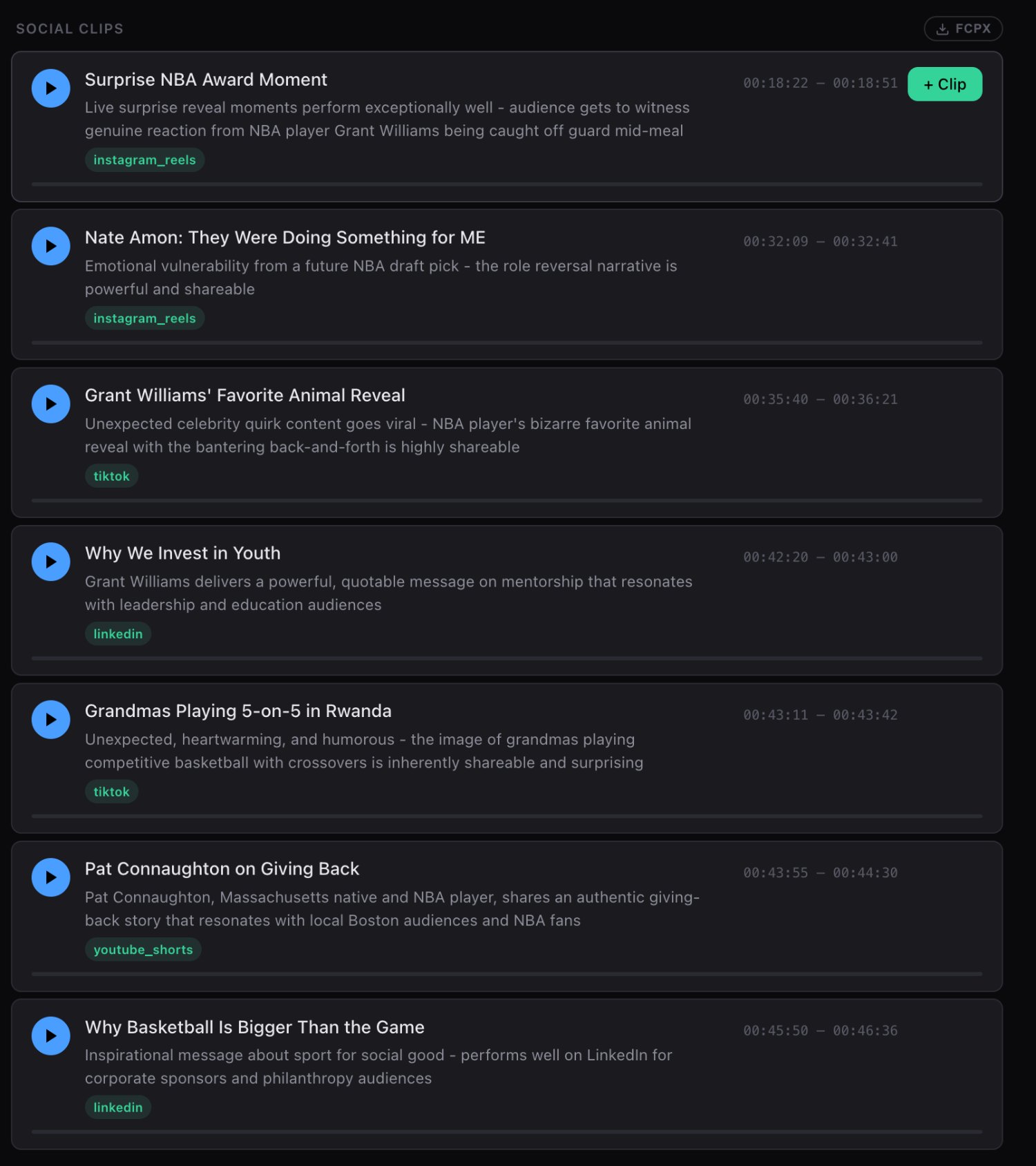 Social Clips panel: viral moments tagged Instagram Reels, TikTok, LinkedIn, YouTube Shorts — with FCPX export button